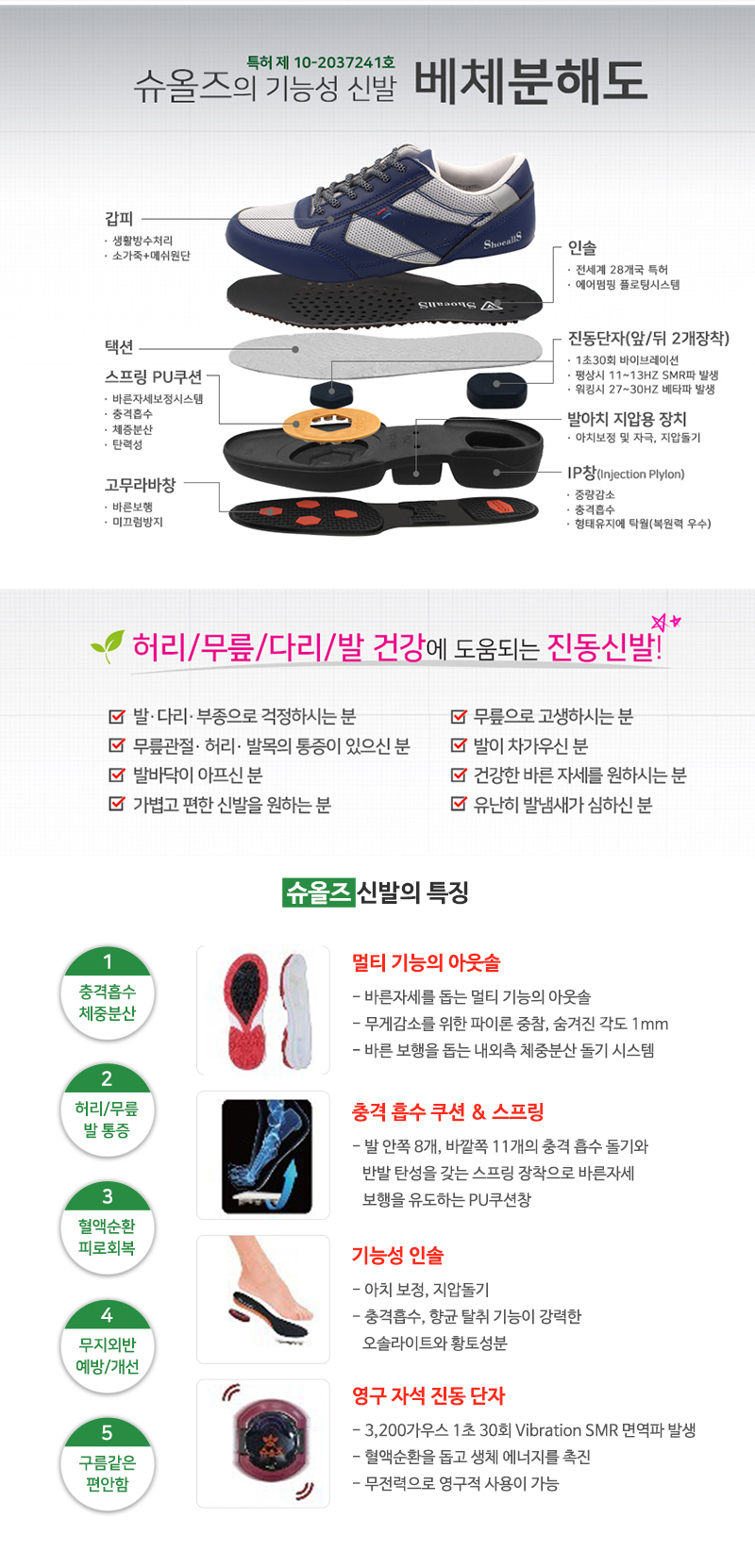 슈올즈부전점_내용_내용